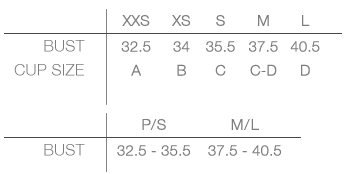 tops measurements