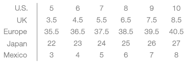 Shoe sizes