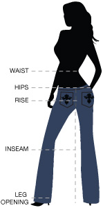 denim