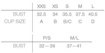tops measurements