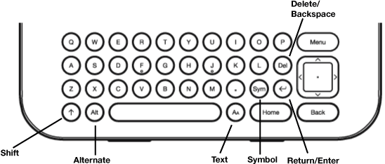 Kindle keyboard