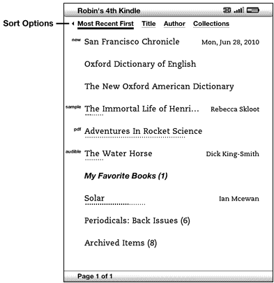 Illustration of Show options for type of content displayed on
Kindle.