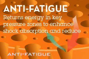 Anti-Fatigue