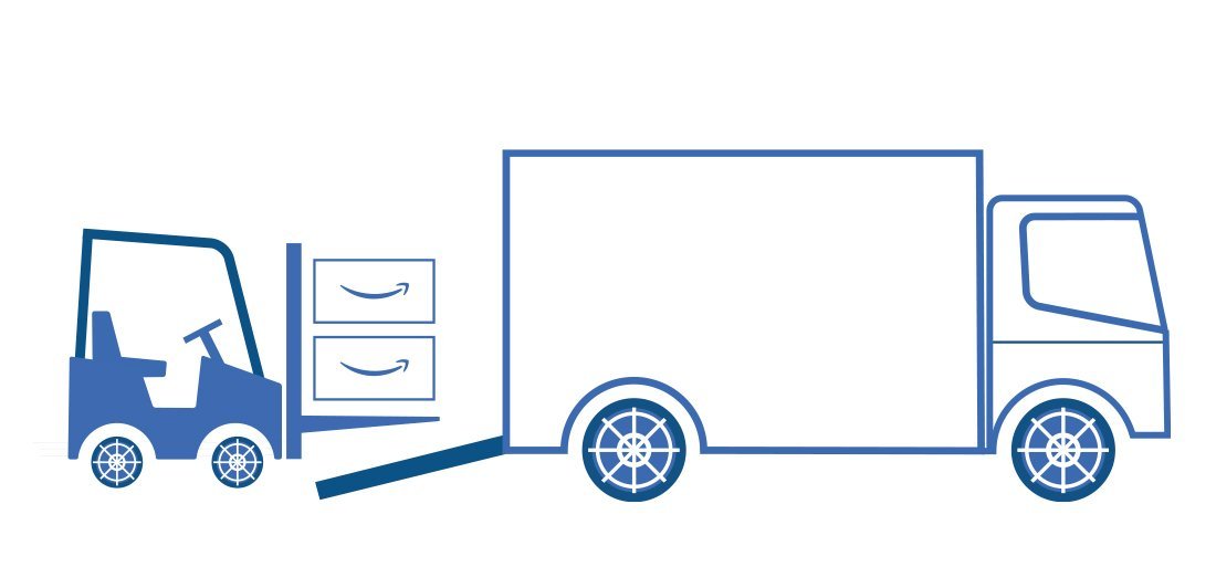 Fast, convenient shipping