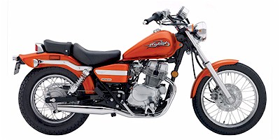 honda rebel aftermarket parts