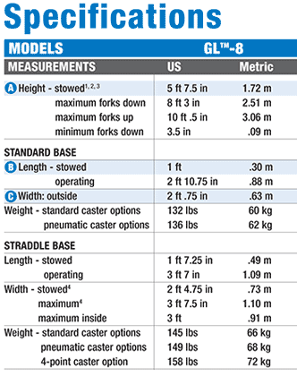 Genie GL-8 Aluminum Standard Base Material Lift Specifications