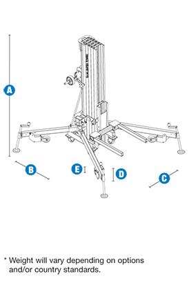 Genie ST-20 Super Tower Material Lift Specifications