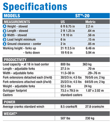 Genie ST-20 Super Tower Material LiftSpecifications