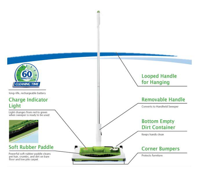 BISSELL Pet Hair Eraser Rechargeable Sweeper Carpet Sweepers