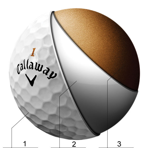 Callaway Hex Hot Pro Golf Balls, Pack of 12, White, Standard Balls