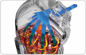 Hoover WindTunnel Max Multi-Cyclonic Bagless Upright Vacuum - Cord Rewind