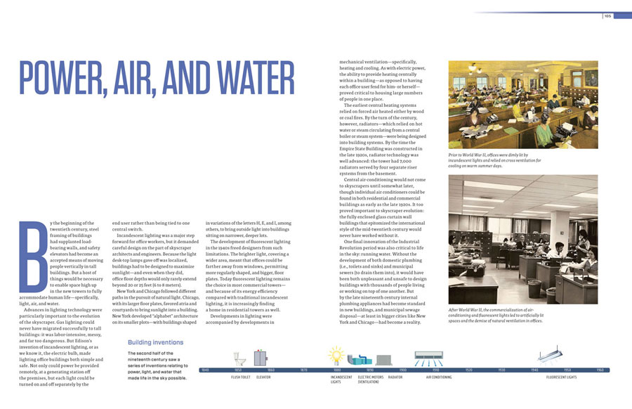 The Heights: Anatomy of a Skyscraper: Kate Ascher: 9780143124085 ...