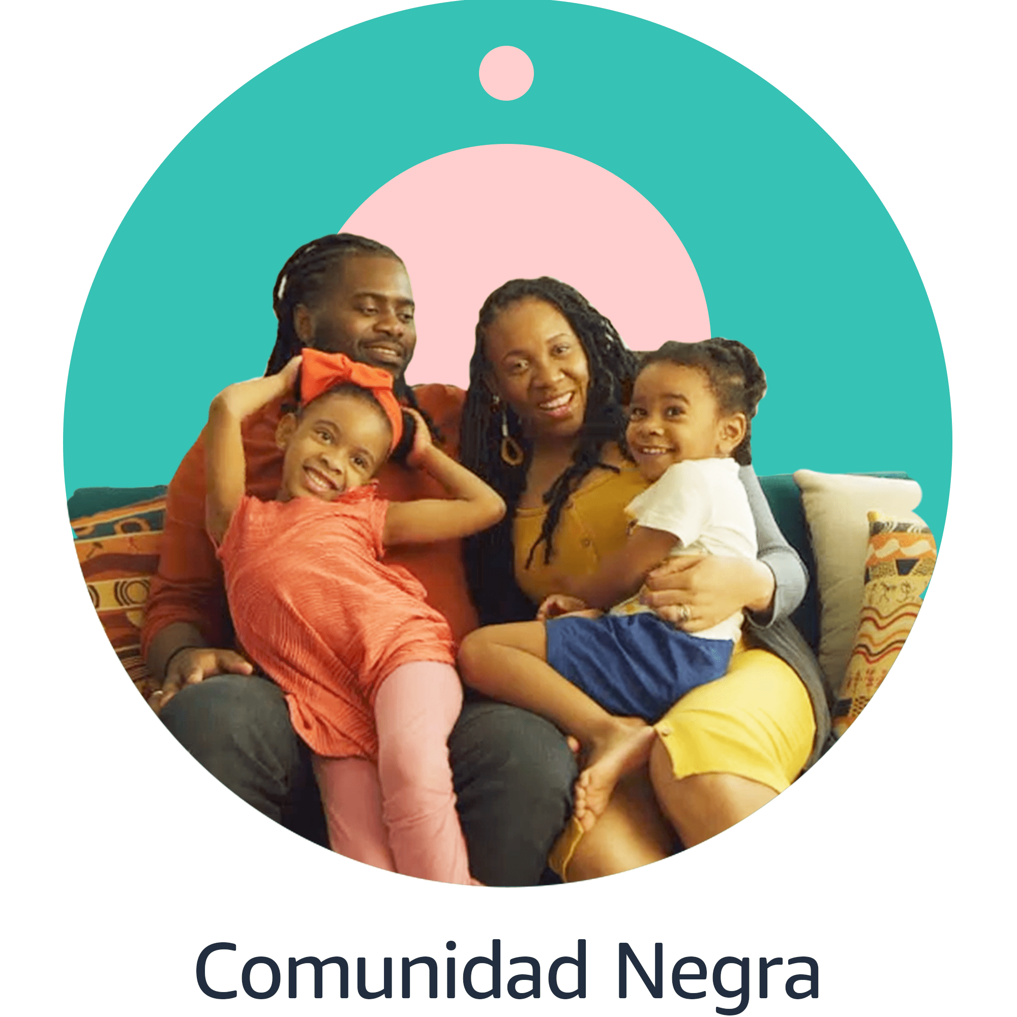 Comunidad Negra