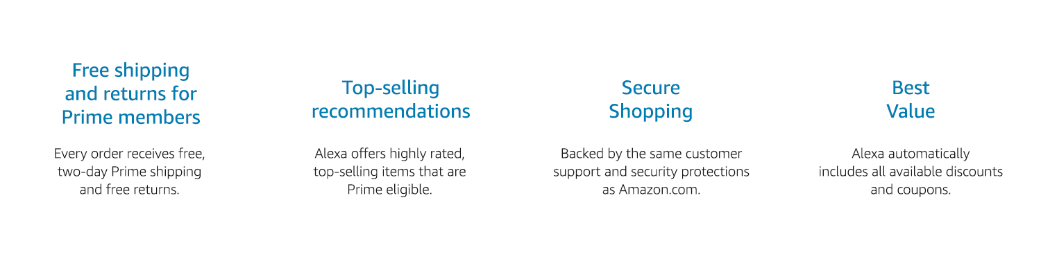 Alexa Voice Shopping