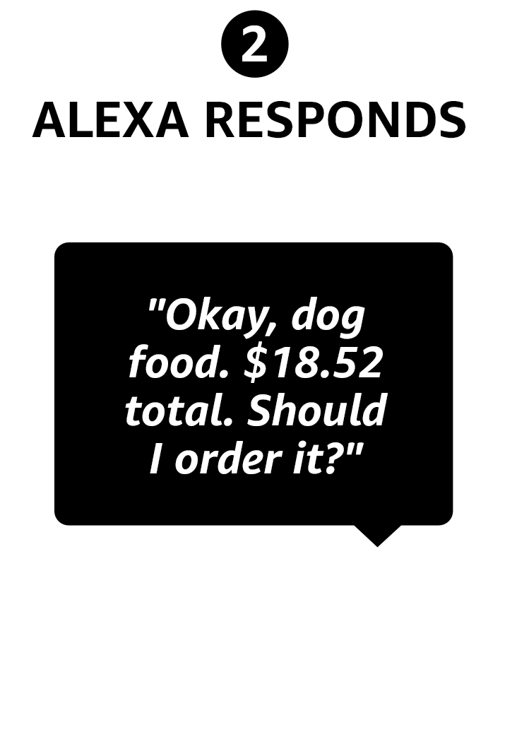 Alexa Responds