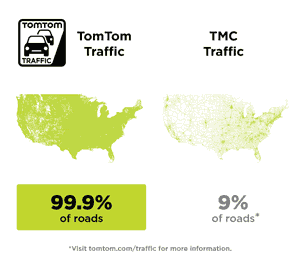 TomTom Traffic comparison