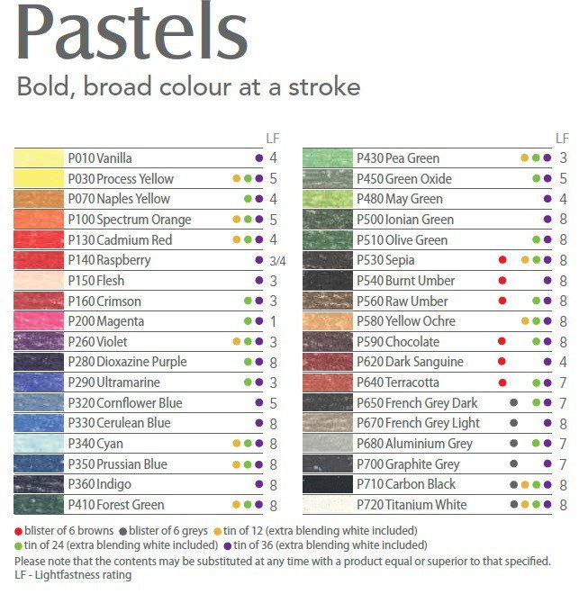 Derwent Pastels, 2.875Inch L x .25Inch W, Metal Tin, 12