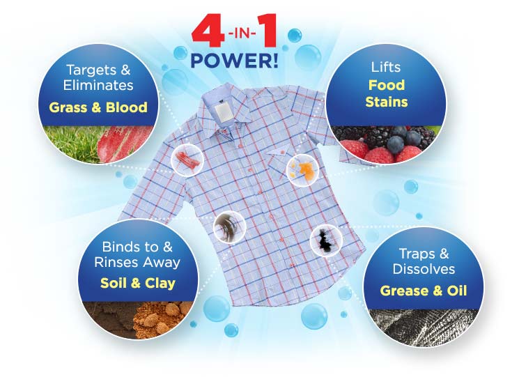 OxiClean Laundry Stain Remover Spray, 21.5 oz Health