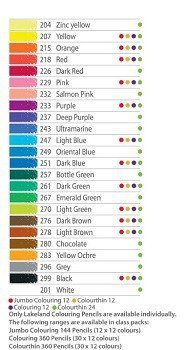 Color chart