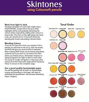 Skintone blend examples