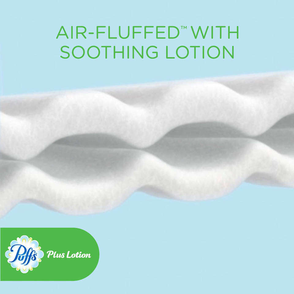 Puffs Plus Lotion Facial Tissues,4 count,pack of 6 Health