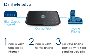 Amazon.com : Ooma Telo with Bluetooth Adapter : Voip ... home wifi wiring diagrams 