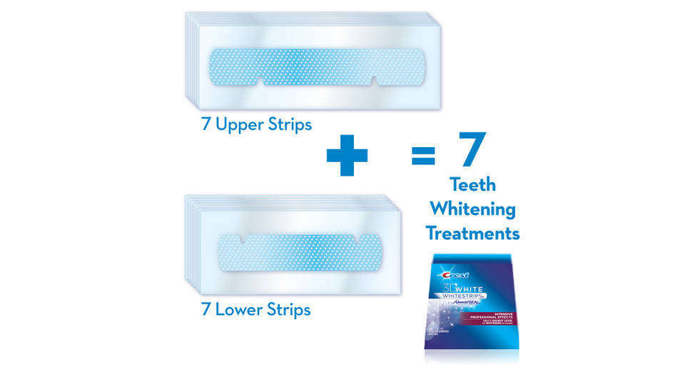 Crest 3D White Intensive Professional Effects Teeth