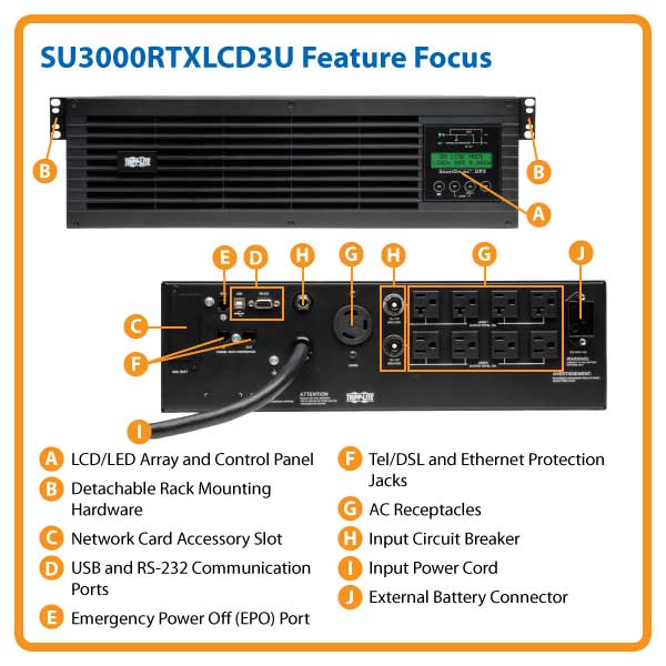 TRIPP LITE SU3000RTXLCD3U 3000VA 2700W UPS Smart Online LCD Rackmount Home Audio