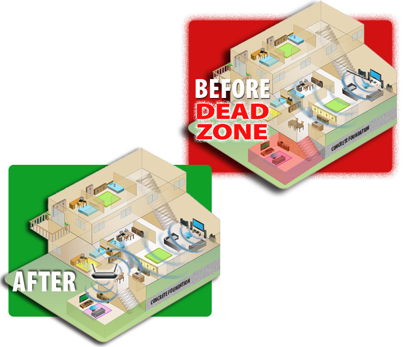 Amazon.com: EnGenius Technologies 4-Port Wireless N300 Media ...