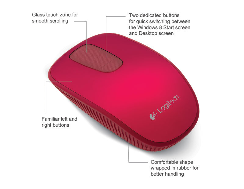 Smooth mouse. Mousewheel какая кнопка. touch mouse server for mac. touch zone.