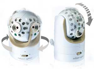 DXR-8 lens range of motion illustration