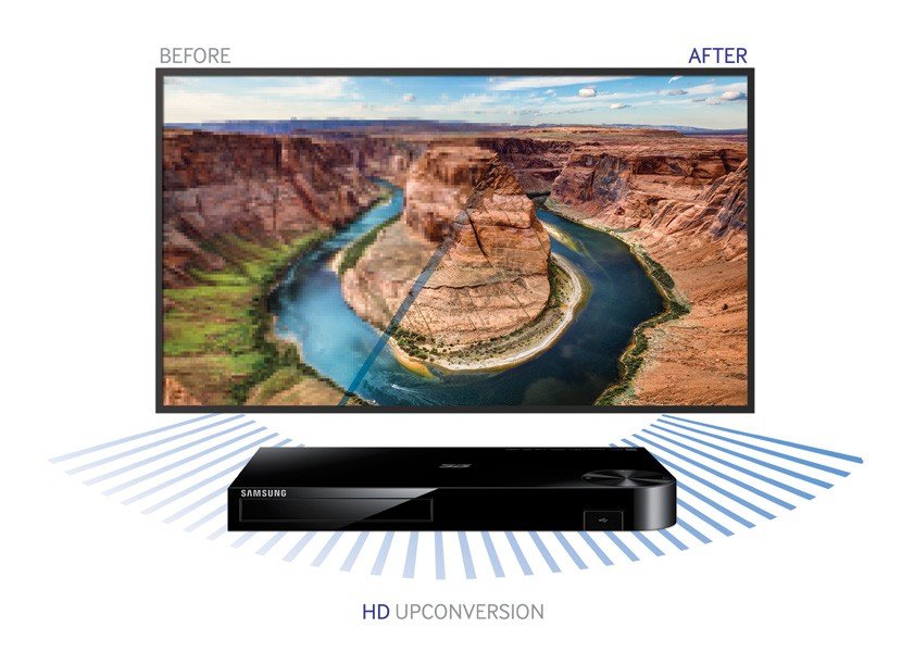 Samsung HTH5500W 5.1 Channel 3D BluRay Home Theater
