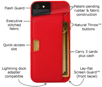 iPhone Wallet Case: Q Card Case for iPhone 5 Anatomy