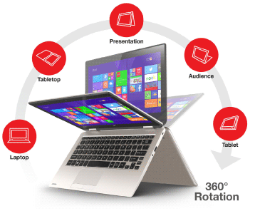 Satellite Radius&trade; 11 L15W-B1120