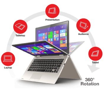 Satellite&reg; Radius&trade; 11 L15W-B1310