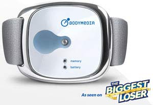 Bodymedia