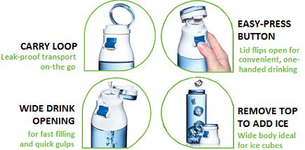 contigo jackson water bottle