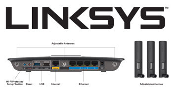 Linksys AC1900 Dual-Band Smart Wi-Fi Router (EA6900) Product Shot