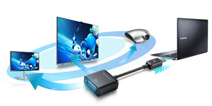 Samsung 12pin to VGA Adapter Dongle Product Shot