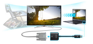 Samsung 12pin to VGA Adapter Dongle Product Shot