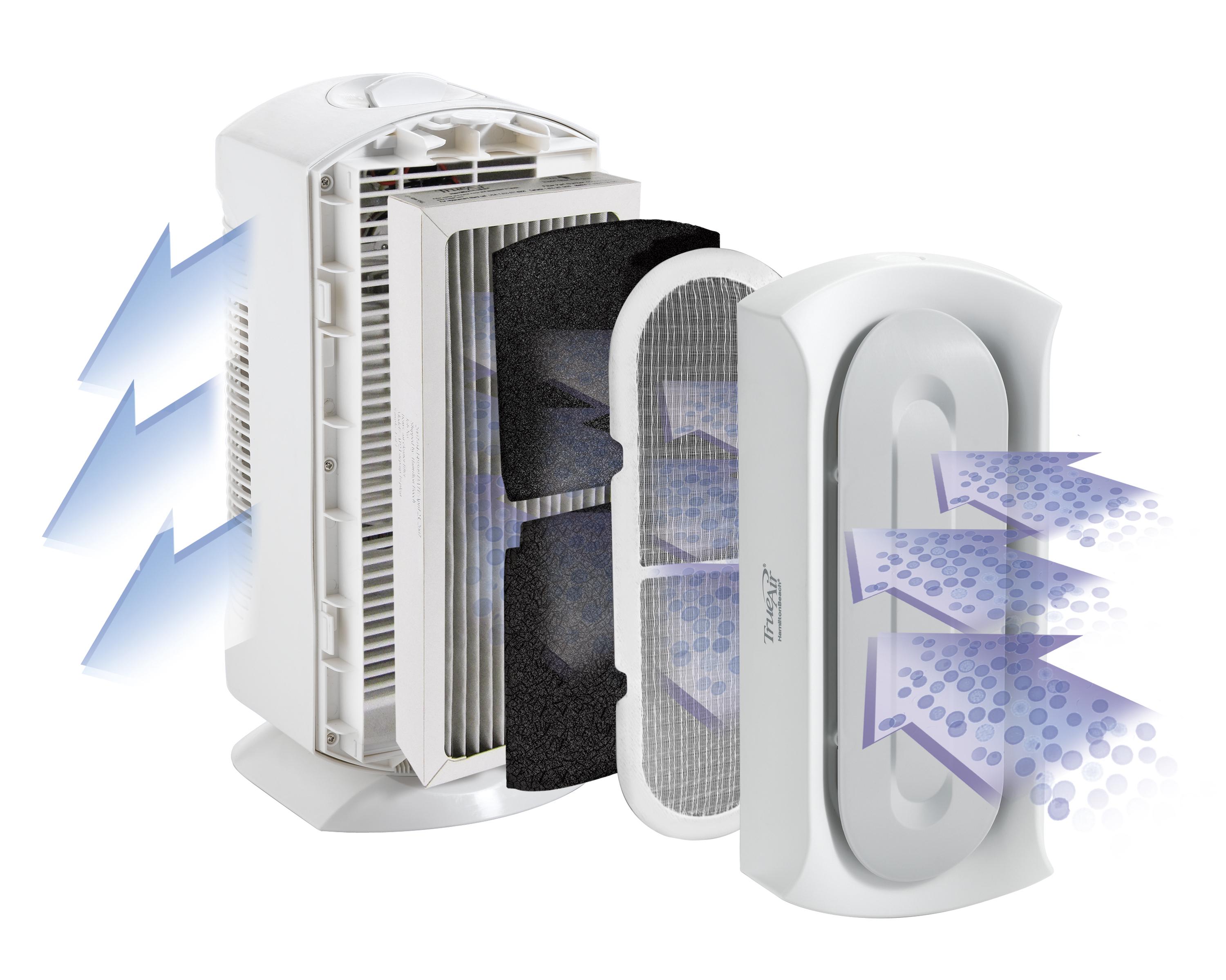 Hamilton Beach TrueAir AllergenReducing Ultra Quiet Air