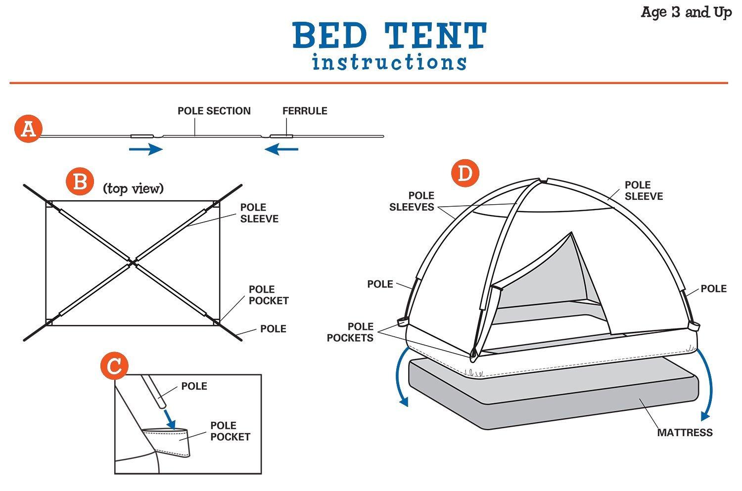 50 [TUTORIAL] HOW TO ASSEMBLE A BESTEN BED TENT with VIDEO * Assemble