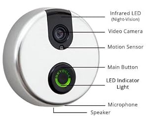 SkyBell Wi-Fi Video Doorbell Version 2.0 Classic (SILVER