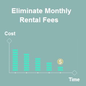 Start saving in no time