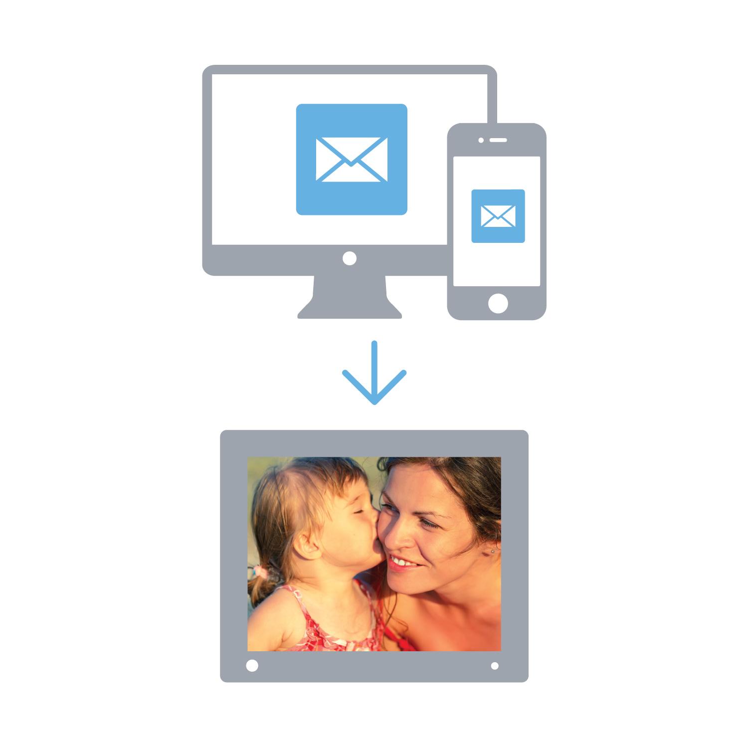 Nixplay Edge 8Inch WiFi Cloud Digital Photo Frame with