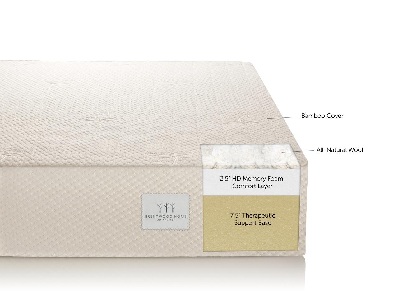Brentwood 10" HD Memory Foam Mattress 100 Made in USA CertiPur Foam 25Year