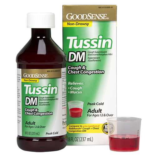 Туссин Плюс Купить Цена