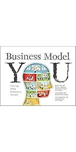 Business Model You, Osterwalder