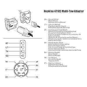 29 Hopkins Trailer Plug Wiring Diagram - Wiring Database 2020