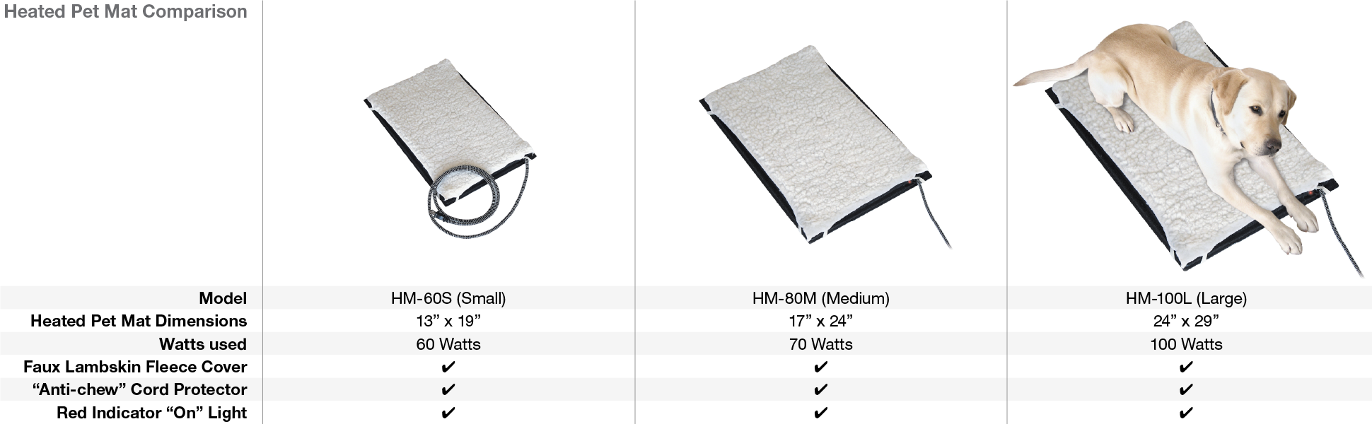 Farm Innovators Model HM60S Small 13Inch by 19Inch